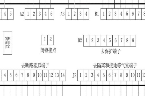 一二次融合柱上断路器执行标准