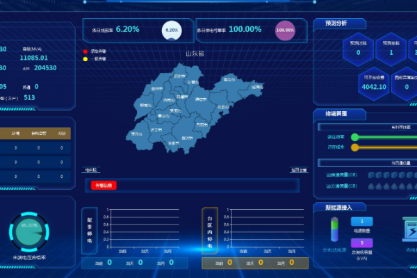 国网一二次融合充气柜